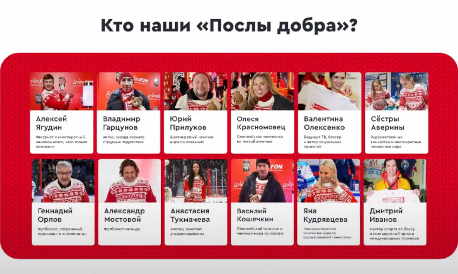 Слайд 11